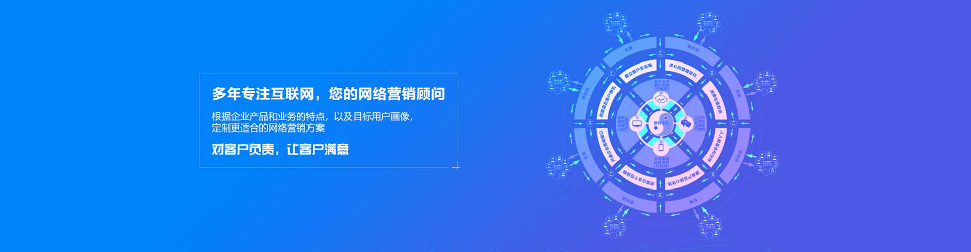 合浦sem代运营